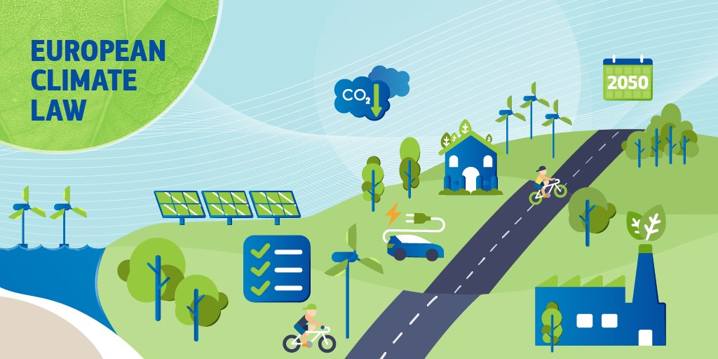 European Climate Law: natural, renewable and decarbonised gas will play a key role in achieving the European Union’s decarbonisation ambitions